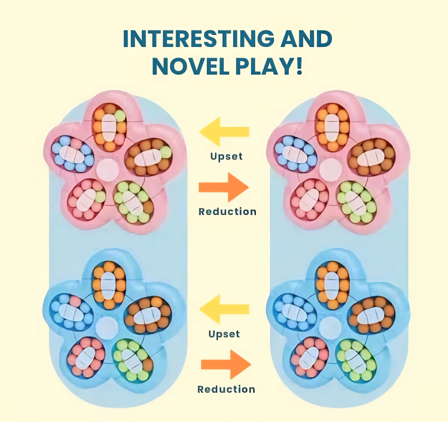 BeanTwist™ – Unique Rotating Beads | Boosts Thinking Skills | Sensory Play