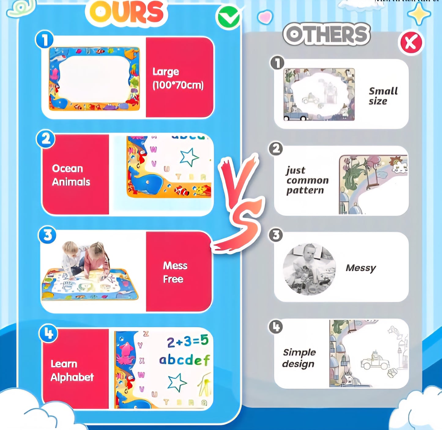 AquaScribble™- Mess-Free Art | Water Doodles | Learn Through Play